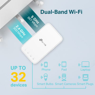 Точка доступу TP-Link RE300 Точка доступу TP-Link RE300