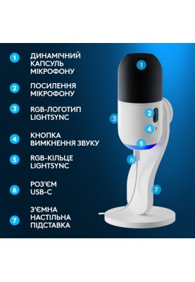 Мiкрофон Logitech Yeti GX Dynamic RGB Gaming Mic with Lightsync Off White (988-000576)