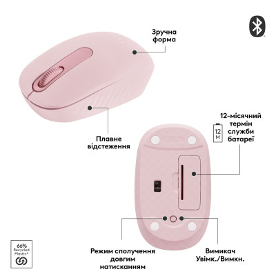Миша бездротова Logitech M196 Rose (910-007461) Миша бездротова Logitech M196 Rose (910-007461)