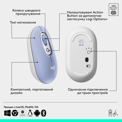 Миша бездротова Logitech Pop Mouse with Emoji Lilac (910-007414) Миша бездротова Logitech Pop Mouse with Emoji Lilac (910-007414)