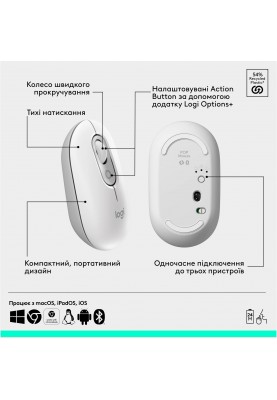 Комплект (клавіатура, миша) бездротовий Logitech Pop Icon Combo Off White (920-013141)