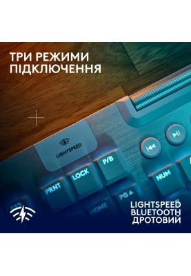 Клавiатура бездротова Logitech G915 X Lightspeed Wireless Tactile White (920-012690)