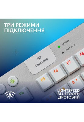 Клавiатура бездротова Logitech G915 X Lightspeed TKL Wireless Tactile White (920-012737)