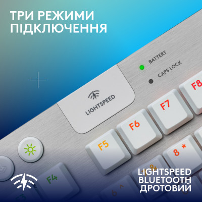 Клавiатура бездротова Logitech G915 X Lightspeed TKL Wireless Tactile White (920-012737)