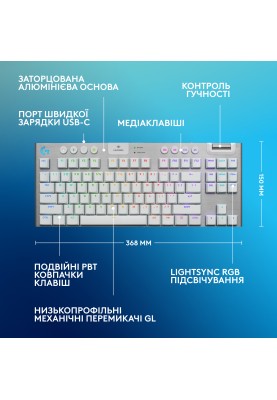 Клавiатура бездротова Logitech G915 X Lightspeed TKL Wireless Tactile White (920-012737)