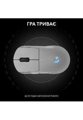 Миша бездротова Logitech G Pro 2 Lightspeed White (910-007302)