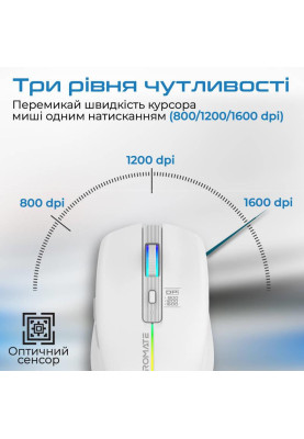 Миша бездротова Promate Kitt White