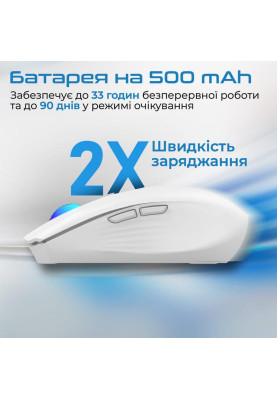 Миша бездротова Promate Kitt White