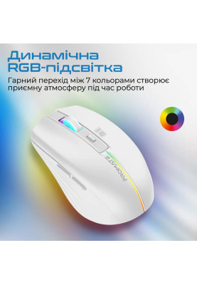 Миша бездротова Promate Kitt White