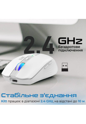 Миша бездротова Promate Kitt White