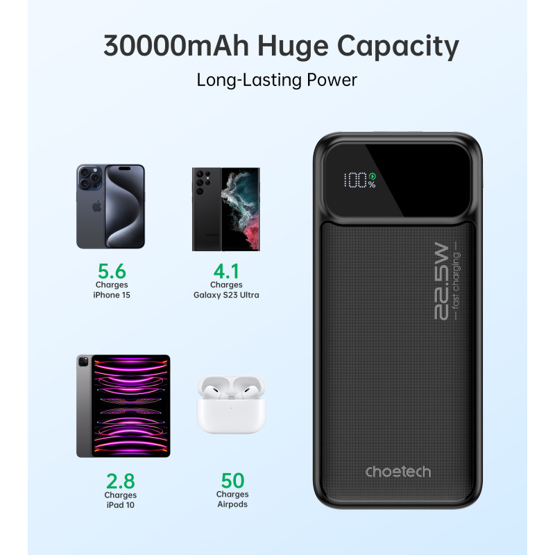 Універсальна мобільна батарея Choetech B730 30000mAh Black (B730-BK)