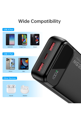 Універсальна мобільна батарея Choetech B729 20000mAh Black (B729-BK)