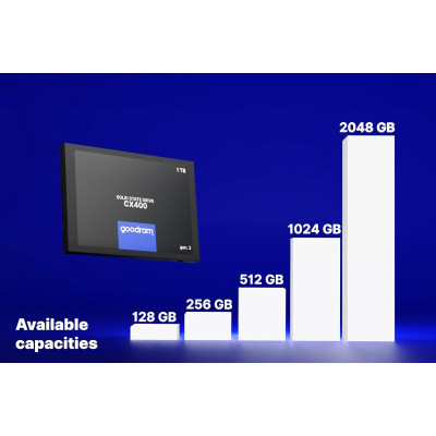 Накопичувач SSD 128GB Goodram CX400 Gen.2 2.5" SATAIII 3D TLC (SSDPR-CX400-128-G2) Накопичувач SSD 128GB Goodram CX400 Gen.2 2.5" SATAIII 3D TLC (SSDPR-CX400-128-G2)