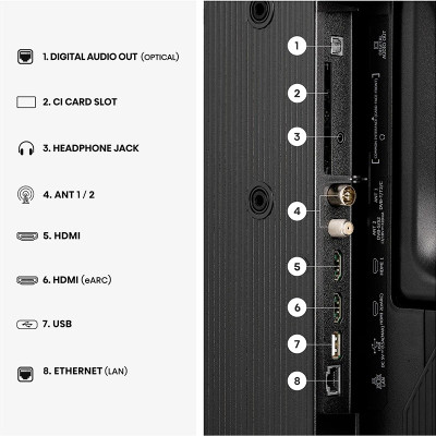 Телевізор Hisense 32A5S Телевізор Hisense 32A5S