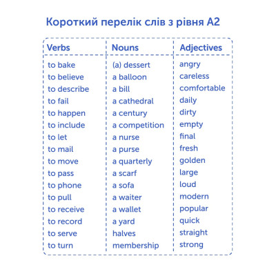Картки для вивчення англійської мови English Student. A2 – Pre-Intermediate