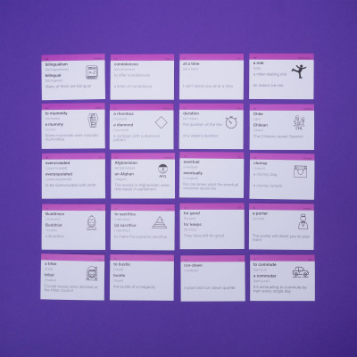 Картки для вивчення англійської мови English Student. C1 – Advanced