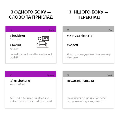 Картки для вивчення англійської мови English Student. C1 – Advanced