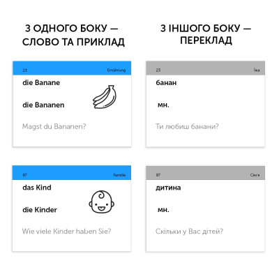 Картки для вивчення німецької мови English Student. Рівень A1 – Початковий