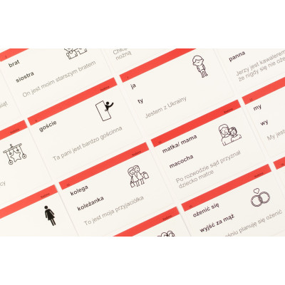 Картки для вивчення польської мови English Student