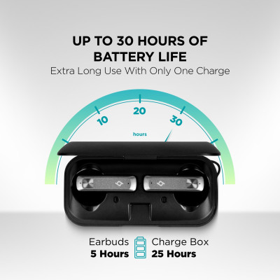 Bluetooth-гарнітура Ttec AirBeat UltraSlim Space Gray (2KM136UG) Bluetooth-гарнітура Ttec AirBeat UltraSlim Space Gray (2KM136UG)