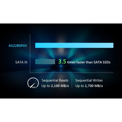 Накопичувач SSD 512GB Apacer AS2280P4X M.2 PCIe 3.0 3D TLC (AP512GAS2280P4X-1) Накопичувач SSD 512GB Apacer AS2280P4X M.2 PCIe 3.0 3D TLC (AP512GAS2280P4X-1)