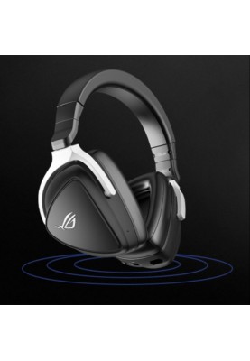 Bluetooth-гарнитура Asus ROG Delta S Wireless Black/White (90YH03IW-B3UA00)