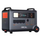 Зарядна станція Oscal Powermax 3600