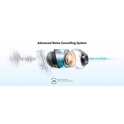Bluetooth-гарнітура Anker SoundCore Liberty 4 NC Navy Blue (A3947G31)