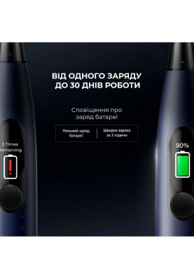 Розумна зубна електрощітка Oclean X Pro Digital Electric Toothbrush Dark Blue (6970810553482)