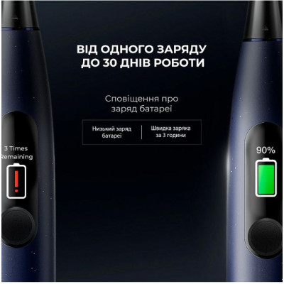 Розумна зубна електрощітка Oclean X Pro Digital Electric Toothbrush Dark Blue (6970810553482)