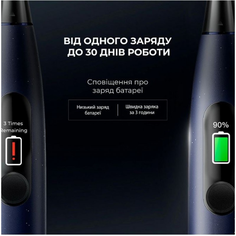 Розумна зубна електрощітка Oclean X Pro Digital Electric Toothbrush Dark Blue (6970810553482)