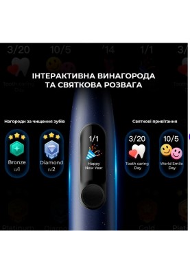 Розумна зубна електрощітка Oclean X Pro Digital Electric Toothbrush Dark Blue (6970810553482)