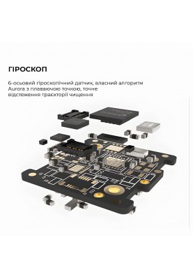 Розумна зубна електрощітка Oclean X Ultra Set Green (OLED) (6970810553505)