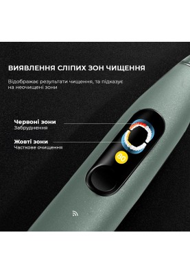 Розумна зубна електрощітка Oclean X Ultra Set Green (OLED) (6970810553505)