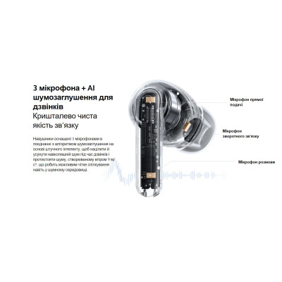 Bluetooth-гарнітура Xiaomi Redmi Buds 5 Pro Black (BHR7660GL) EU_