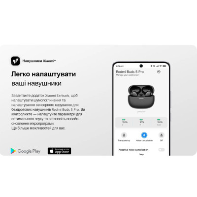 Bluetooth-гарнітура Xiaomi Redmi Buds 5 Pro Black (BHR7660GL) EU_