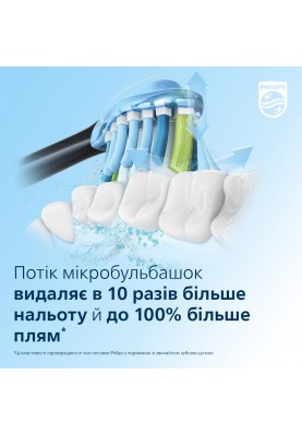 Зубна електрощітка Philips Sonicare HX9911/88