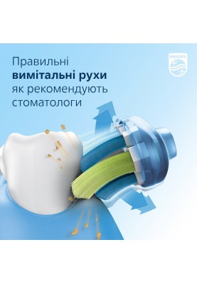 Зубна електрощітка Philips Sonicare HX9911/88