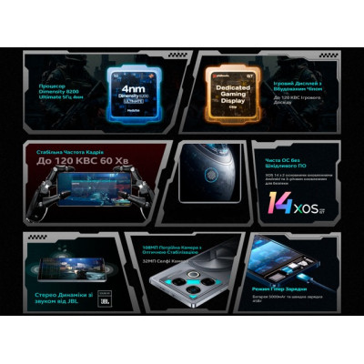 Смартфон Infinix GT 20 Pro 12/256GB Mecha Silver_