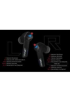 Bluetooth-гарнітура Asus ROG Cetra True Wireless SpeedNova Black (90YH03Y0-BTUA00)