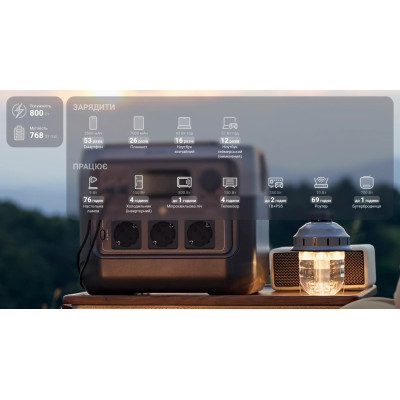 Зарядна станція EcoFlow River 2 Pro_OEM