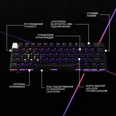 Клавiатура бездротова Logitech G PRO X 60 TKL GX Optical Black Tactile (920-011911) Клавiатура бездротова Logitech G PRO X 60 TKL GX Optical Black Tactile (920-011911)