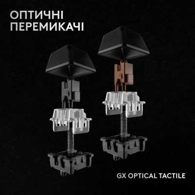 Клавiатура бездротова Logitech G PRO X 60 TKL GX Optical Black Tactile (920-011911) Клавiатура бездротова Logitech G PRO X 60 TKL GX Optical Black Tactile (920-011911)