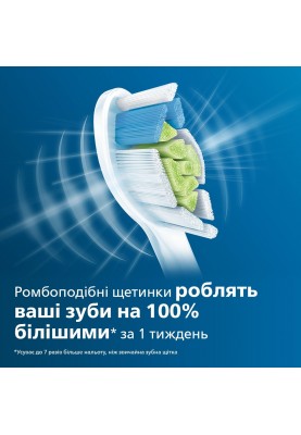 Насадка для зубної щітки Philips HX6068/12