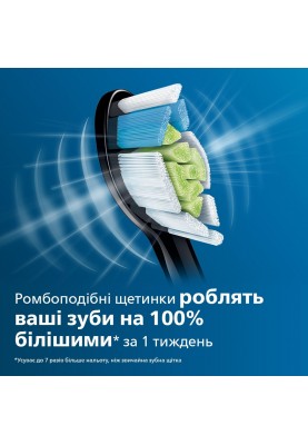 Насадка для зубної щітки Philips HX6068/13