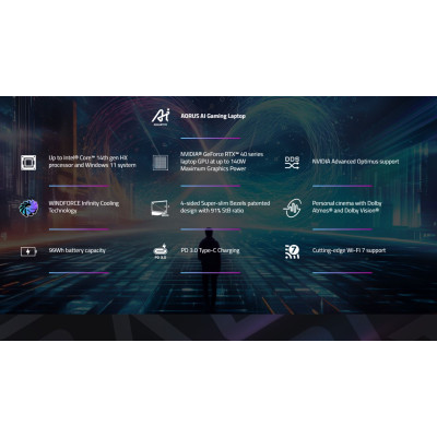 Ноутбук Gigabyte Aorus 16X ASG 2024 (AORUS 16X ASG-63UAC64SD) Midnight Gray