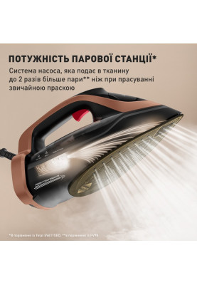 Праска Tefal Ultimate Power Pro FV9E50E0