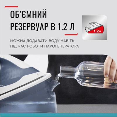 Праска Tefal Express Optimal SV4110E0 Праска Tefal Express Optimal SV4110E0