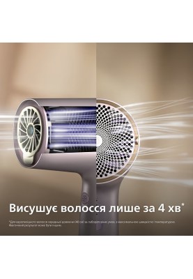 Фен Philips BHD723/10