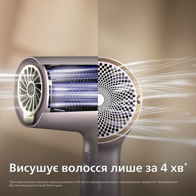 Фен Philips BHD723/10 Фен Philips BHD723/10